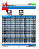 SCF110-R-1812 Datasheet HTML 4Page - Socay Electornics Co., Ltd. 