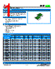 SCF110-R-1812 Datasheet HTML 1Page - Socay Electornics Co., Ltd. 