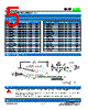 SCF150-R-1812 Datasheet HTML 5Page - Socay Electornics Co., Ltd. 