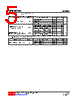 U74LVC74AL-S14-R Datasheet HTML 5Page - Unisonic Technologies 