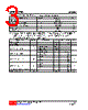 U74LVC74AL-P14-R Datasheet HTML 3Page - Unisonic Technologies 