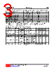USB4S012L-AG6-R Datasheet HTML 3Page - Unisonic Technologies 