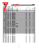 W144 Datasheet HTML 7Page - Cypress Semiconductor 