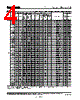 EEUFC1V152S Datasheet HTML 4Page - Panasonic Semiconductor 