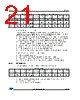 STM8AFP52AA Datasheet HTML 21Page - STMicroelectronics 