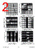 B360 Datasheet HTML 2Page - Diodes Incorporated 