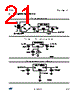LD33CV Datasheet HTML 21Page - STMicroelectronics 