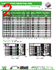 AISC-0603-R20 Datasheet HTML 2Page - Abracon Corporation 