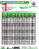 AISC-0603-R25 Datasheet HTML 1Page - Abracon Corporation 