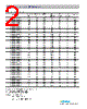 CPUS0807MN-R30M-N Datasheet HTML 2Page - List of Unclassifed Manufacturers 