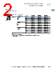 M22-WRLK3-R Datasheet HTML 2Page - List of Unclassifed Manufacturers 