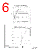 2SK2000-R Datasheet HTML 6Page - Fuji Electric 