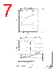 2SK2000-R Datasheet HTML 7Page - Fuji Electric 