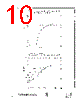2SK2000-R Datasheet HTML 10Page - Fuji Electric 