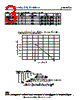 NCSS12-R002TRF Datasheet HTML 3Page - NIC-Components Corp. 