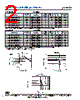 NFH0805-R22TR080F Datasheet HTML 2Page - NIC-Components Corp. 