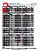 NCSS20-R015TRF Datasheet HTML 2Page - NIC-Components Corp. 