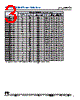 NPI43LS331MTRF Datasheet HTML 3Page - NIC-Components Corp. 
