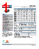 NTE0305MC-R Datasheet HTML 1Page - Murata Manufacturing Co., Ltd. 