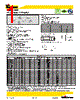 3216FF4-R Datasheet HTML 1Page - Cooper Bussmann, Inc. 