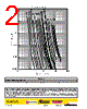3216FF7-R Datasheet HTML 2Page - Cooper Bussmann, Inc. 