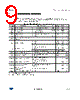 ST1L05DPUR Datasheet HTML 9Page - STMicroelectronics 