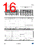 ST1L05DPUR Datasheet HTML 16Page - STMicroelectronics 