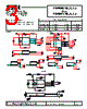 RU0089F Datasheet HTML 3Page - Solid States Devices, Inc 