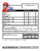 SCR005 Datasheet HTML 2Page - Solid States Devices, Inc 