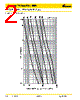 KTS-R-75 Datasheet HTML 2Page - Cooper Bussmann, Inc. 