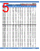 2MA74-R33NF Datasheet HTML 5Page - Accetek Electronics (Shenzhen) Co., Ltd. 