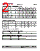QBLP653R-R Datasheet HTML 2Page - List of Unclassifed Manufacturers 