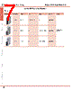 FC4A-R081 Datasheet HTML 7Page - List of Unclassifed Manufacturers 