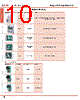 FC4A-R161 Datasheet HTML 10Page - List of Unclassifed Manufacturers 