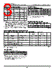 IDT7140LA55C Datasheet HTML 3Page - Integrated Device Technology 