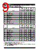 IDT7133LA55F Datasheet HTML 9Page - Integrated Device Technology 