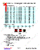 2220SDF-R12 Datasheet HTML 1Page - Frontier Electronics. 