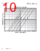 DR74-R33-R Datasheet HTML 10Page - List of Unclassifed Manufacturers 
