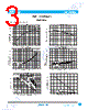 2SB1205-R Datasheet HTML 3Page - Guangdong Kexin Industrial Co.,Ltd 