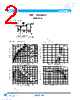 2SB1215-R Datasheet HTML 2Page - Guangdong Kexin Industrial Co.,Ltd 
