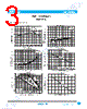 2SB1215-R Datasheet HTML 3Page - Guangdong Kexin Industrial Co.,Ltd 