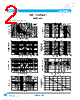 2SB1308-R Datasheet HTML 2Page - Guangdong Kexin Industrial Co.,Ltd 