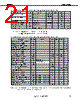 UPD17P236M2 Datasheet HTML 21Page - NEC 