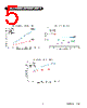 MSK4853_15 Datasheet HTML 5Page - M.S. Kennedy Corporation 