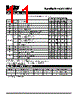 GAL16V8D-25LS Datasheet HTML 11Page - Lattice Semiconductor 