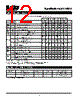 GAL16V8D-25LS Datasheet HTML 12Page - Lattice Semiconductor 