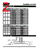 GAL16V8D-25LS Datasheet HTML 2Page - Lattice Semiconductor 