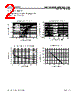 BAV20WS Datasheet HTML 2Page - Taiwan Semiconductor Company, Ltd 