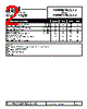 RU0089F_15 Datasheet HTML 2Page - Solid States Devices, Inc 
