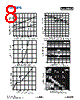 DMC3025LSD_15 Datasheet HTML 8Page - Diodes Incorporated 